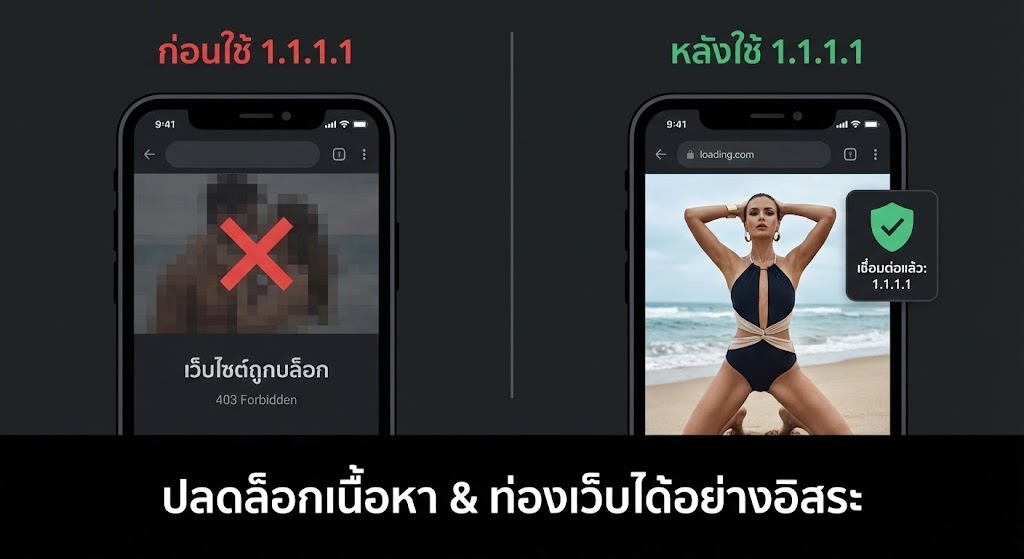 แก้ปัญหาเข้าเว็บ 18+ ไม่ได้